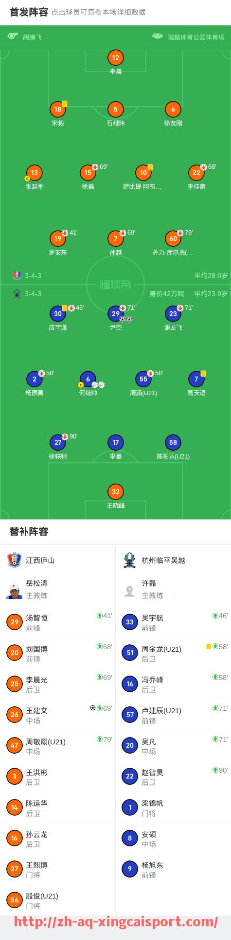 杏彩体育-CBA篮球队老板背景及管理风格探讨