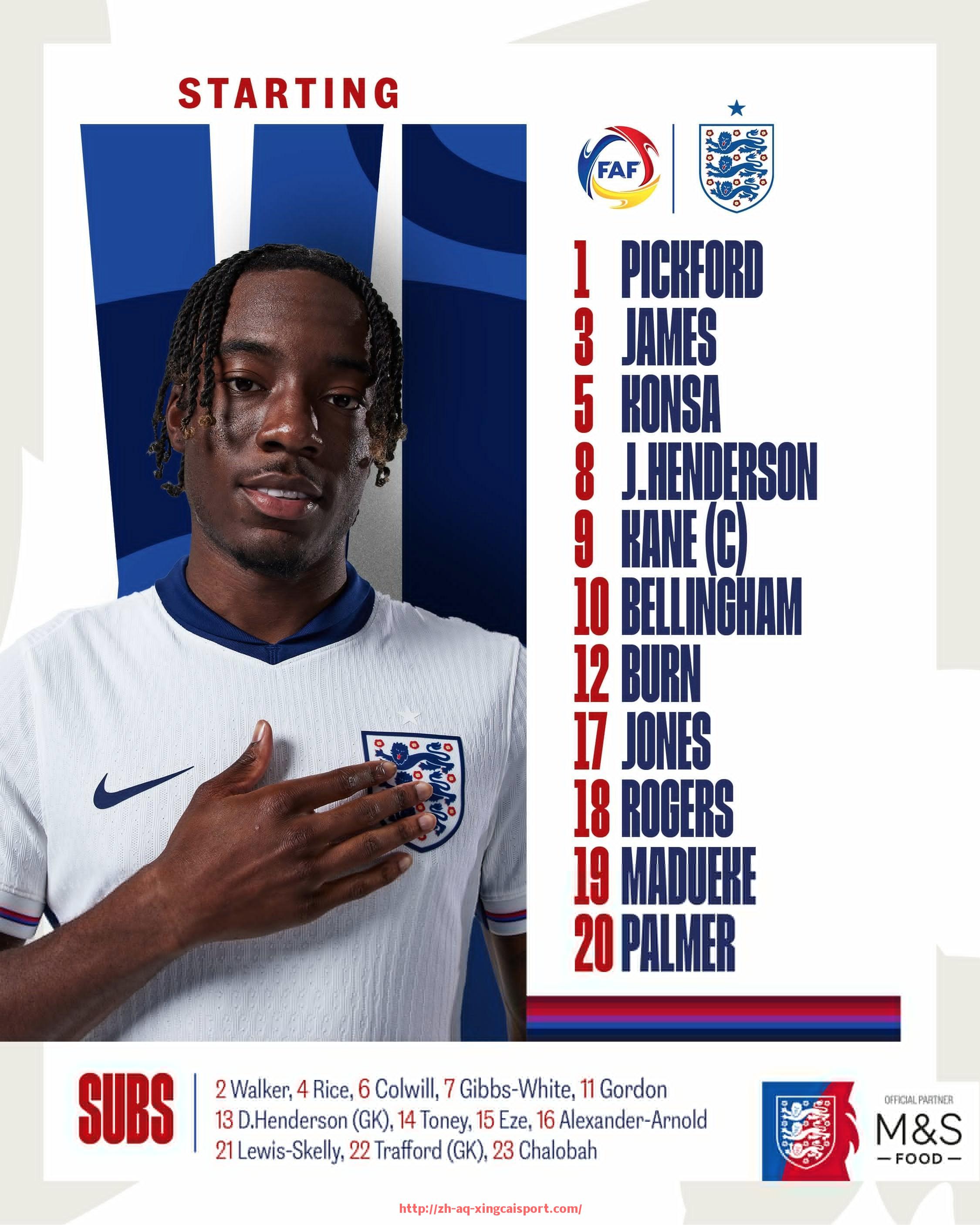 杏彩体育-英超球队分布2019：2019赛季英超球队的地域分布及其历史渊源